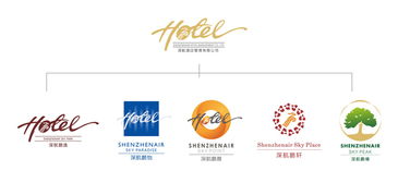 press release sza hotels group